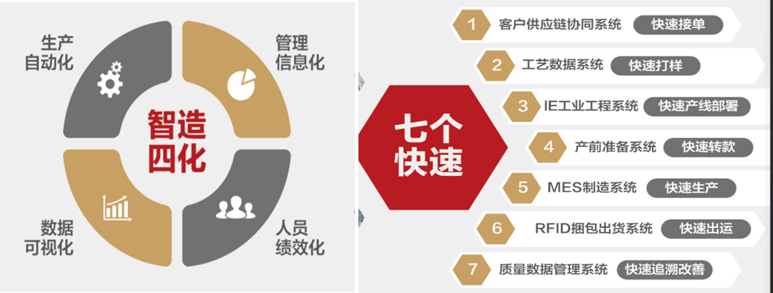 公司獲全國管理創(chuàng)新獎